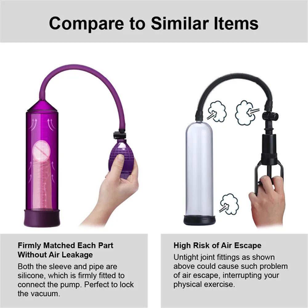 Pump Stretcher Extender Enlarger Male Enhancement Device