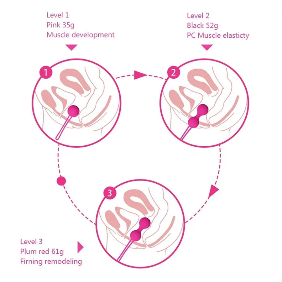 Tighten Ben Wa Muscle Trainer Kegel Balls For Women - Enhance Strength