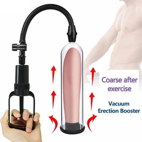 Vacuum Pump for Male Enhancement and Erection Device Guide