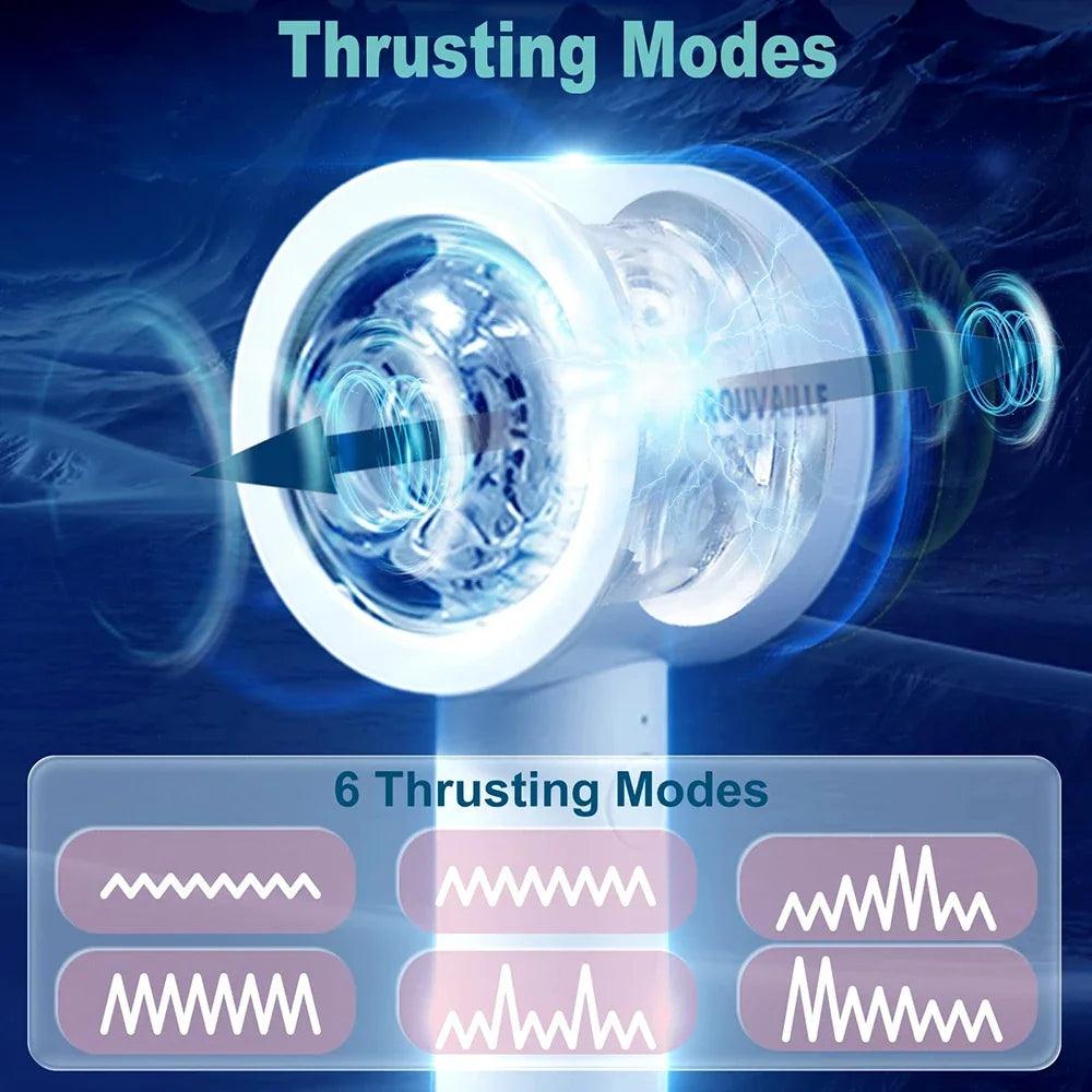 Automatic Telescopic Cup for Ultimate Pleasure Experience