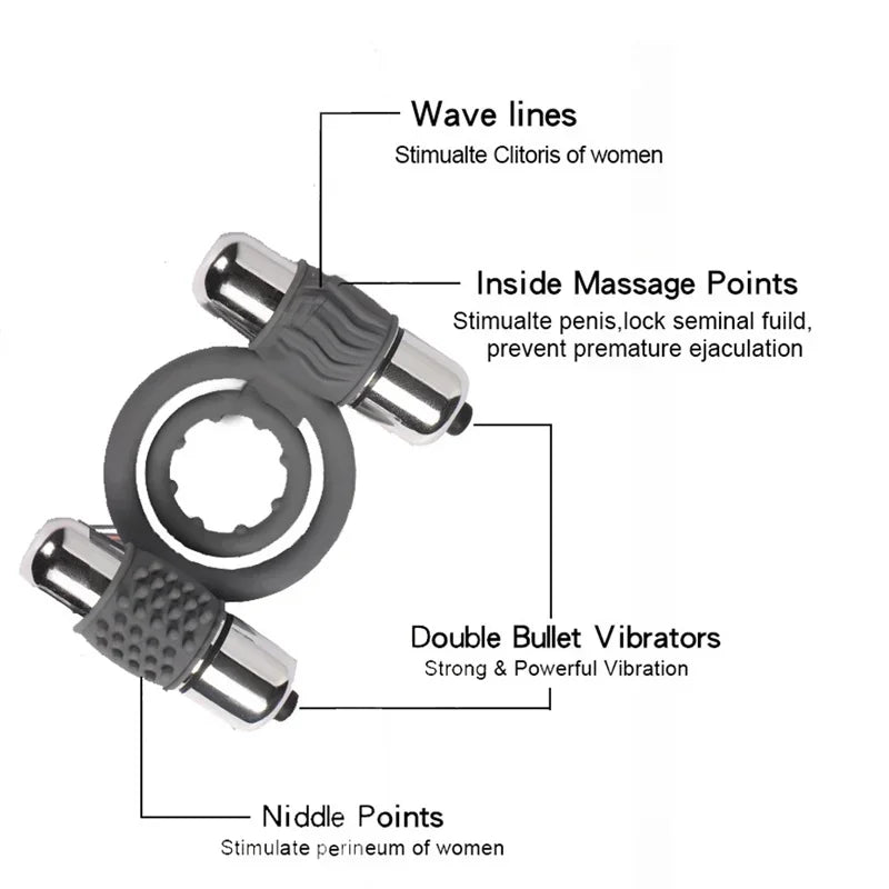 Sexual Desire Rings For Urethral Vibe Toys Enhanced Pleasure