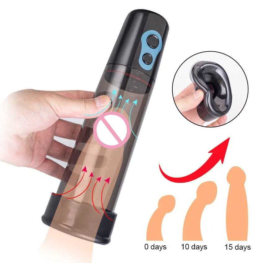 Electric Pump for Men Enhancer and Extender Toys Device