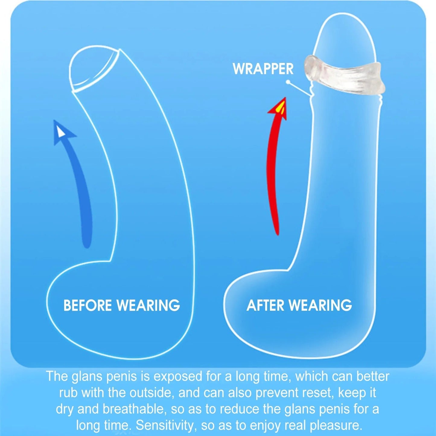 2pcs Male Sleeves Adult Toys for Enhanced Pleasure