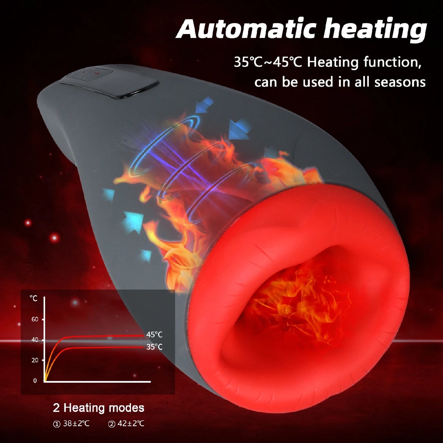 Otouch Airturn 2 Automatic Device With Heating Feature Upgrade