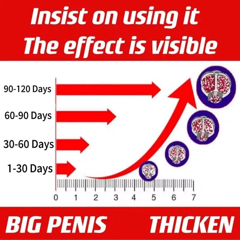 Man Enlargement Cream Increase XXL Male Big Erection Gel