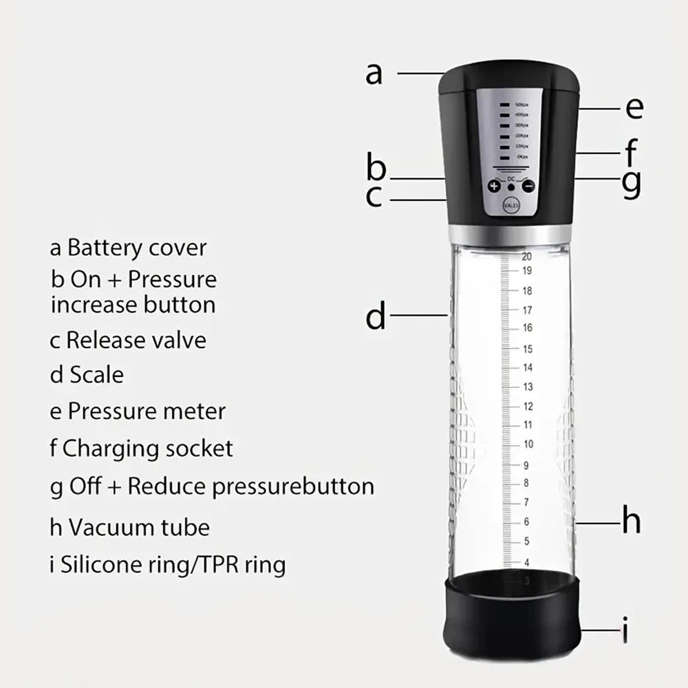 Pump Enlargement Enhanced Erection Trainer Device for Growth