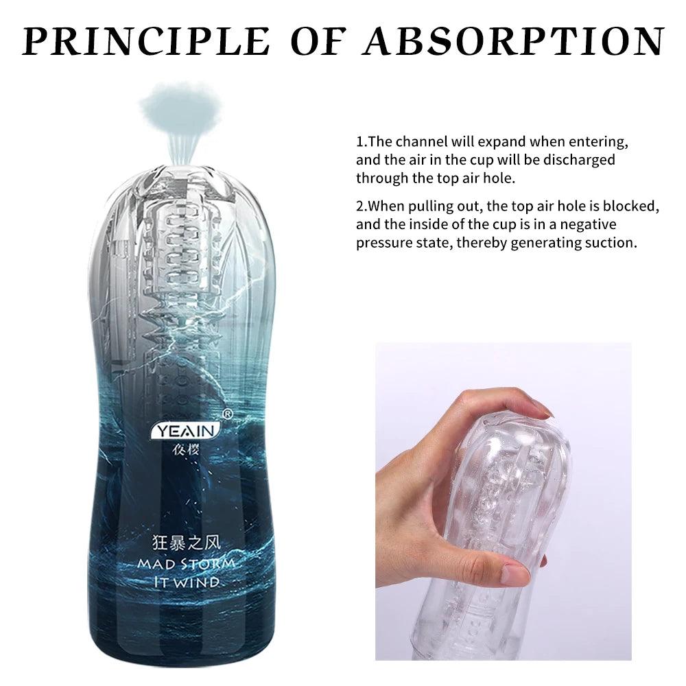 Male Pleasure Device for Ultimate Soft Texture Experience