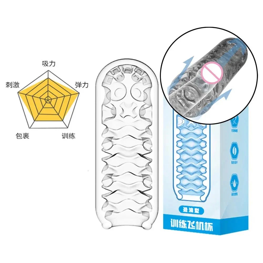 Phalus Blowjob Imitation Mouth For Men 4D Vibrator Experience