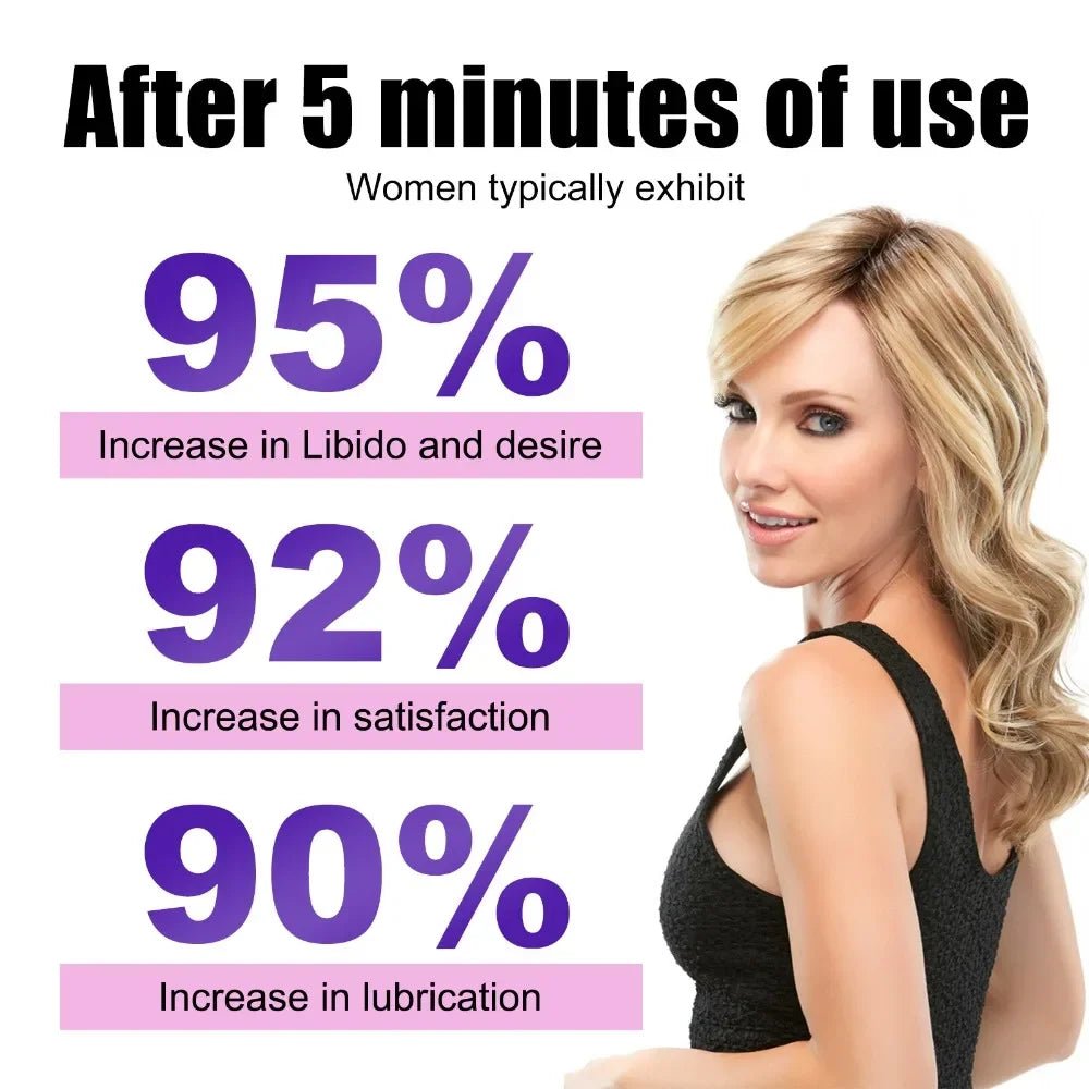 Secret Orgasmic Drops for Women - Enhance Arousal & Relax