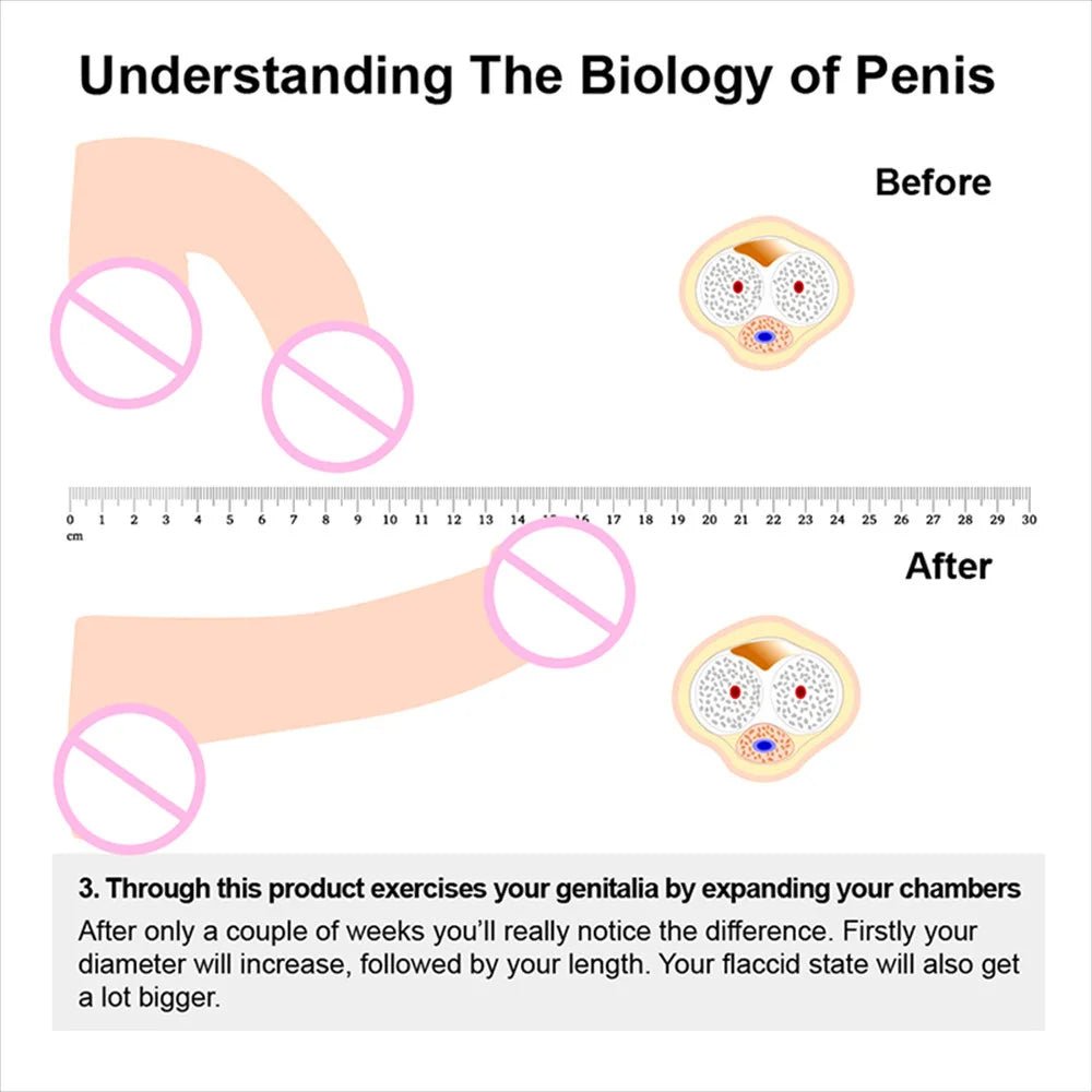 Pump Stretcher Extender Enlarger Male Enhancement Device