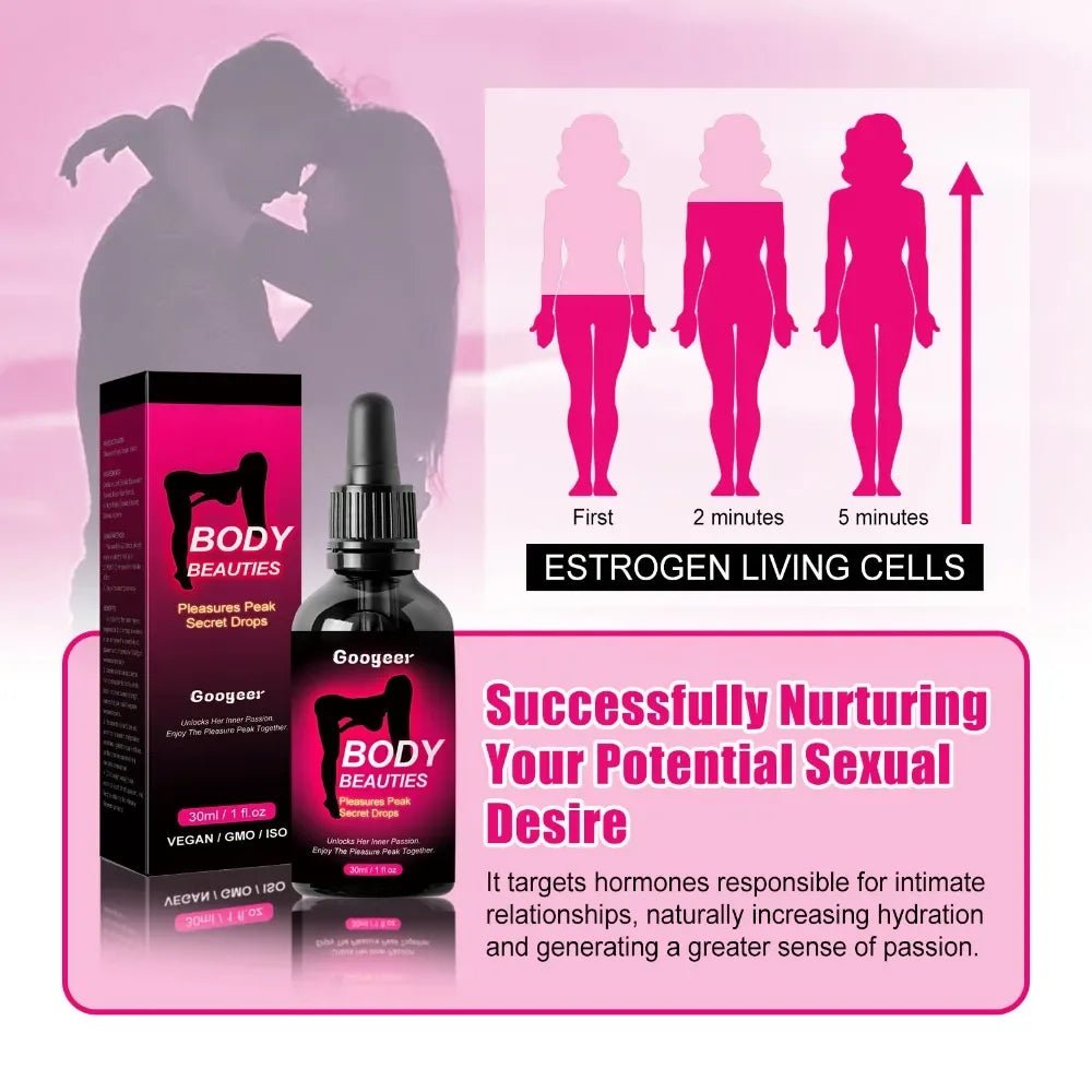 Rapid Orgasmic Gel Tighteners for Enhanced Pleasure