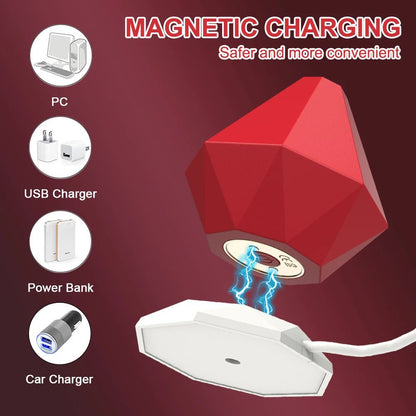 Powerful Sucking Vibrators for Female Pleasure Experience Item