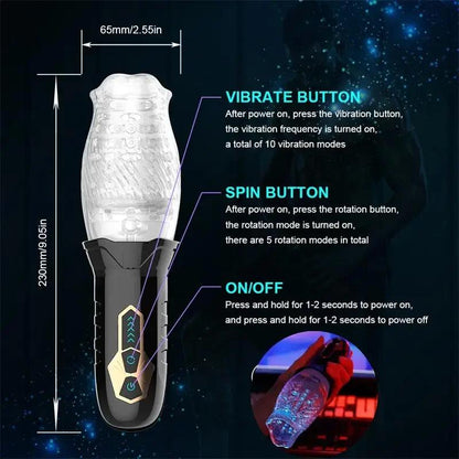 Pennis Masturbation Piston Pro for Ultimate Pleasure Device