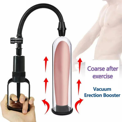 Vacuum Pump for Male Enhancement and Erection Device Guide