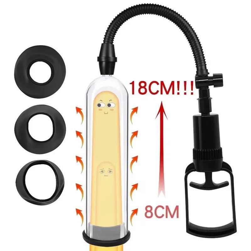 Vacuum Pump for Male Enhancement and Erection Device Guide