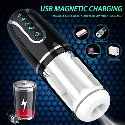 Automatisk mandlig masturbator