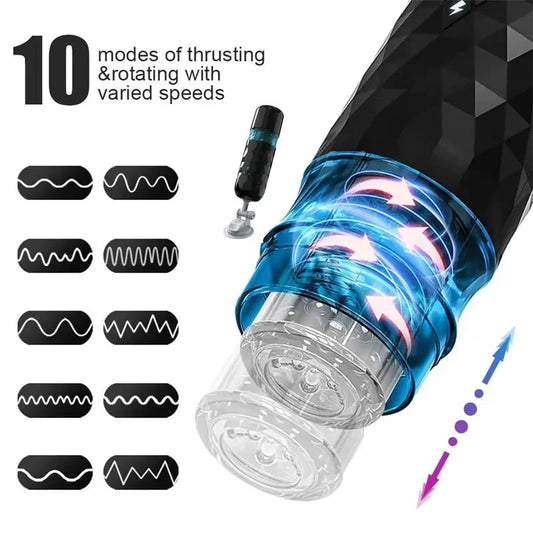 Telescopic Vigina Bucetinha Automatic Device For Men Pleasure