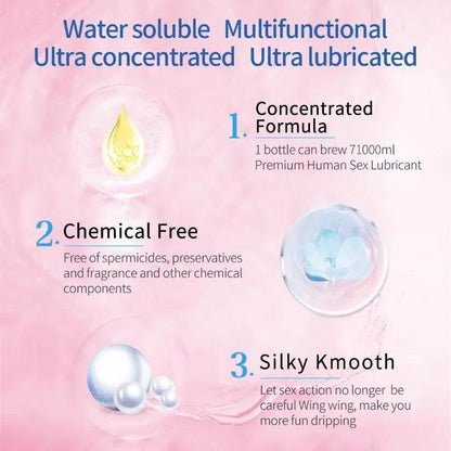 FISTING J-Lube Concentrated Gel Oil for Ultimate Pleasure