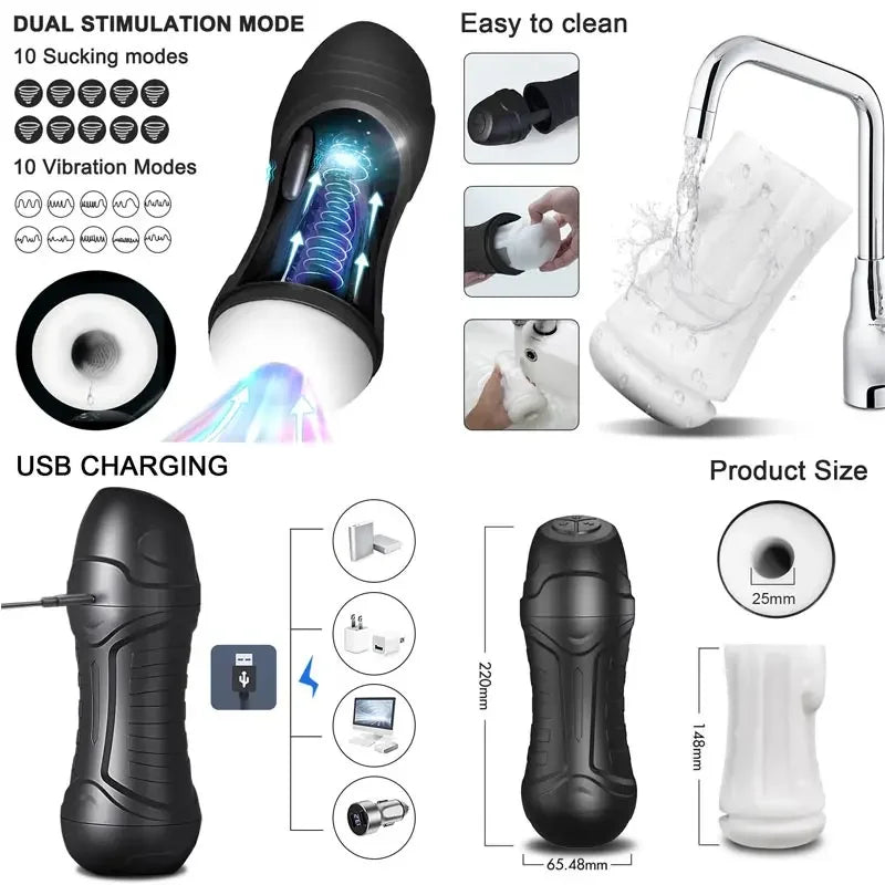 Perinee Sucker Male Vacuum Stimulator for Ultimate Pleasure