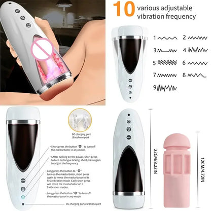Perinee Sucker Male Vacuum Stimulator for Ultimate Pleasure