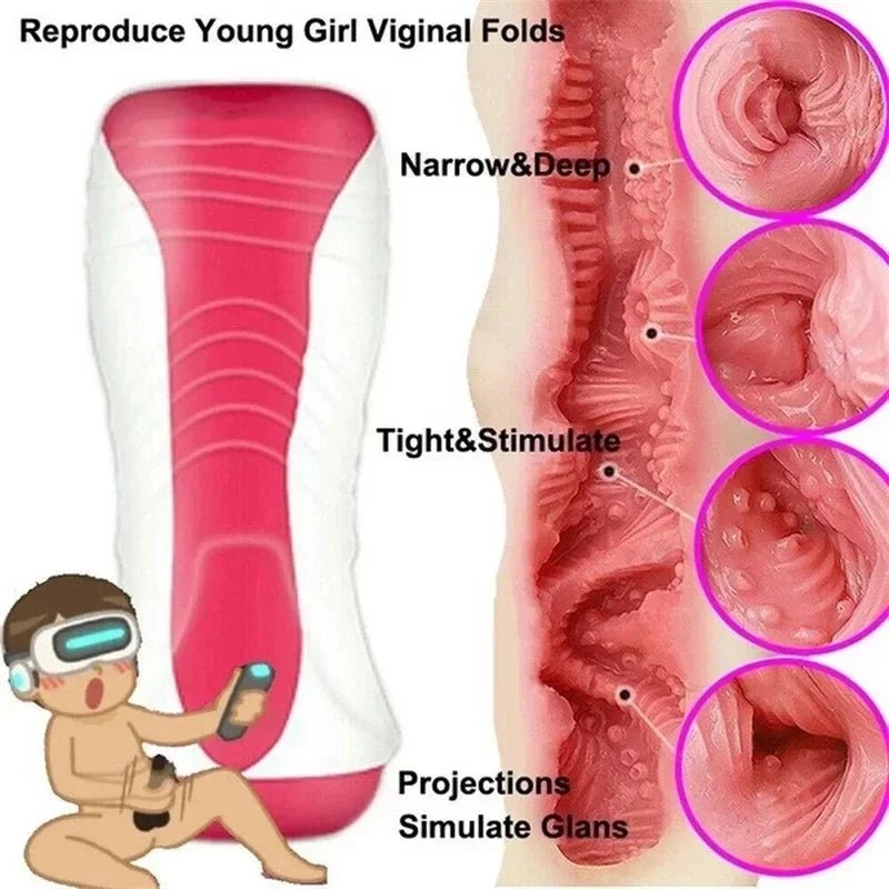 Toys For Guys Man Vibrator Cup For Ultimate Pleasure Portable