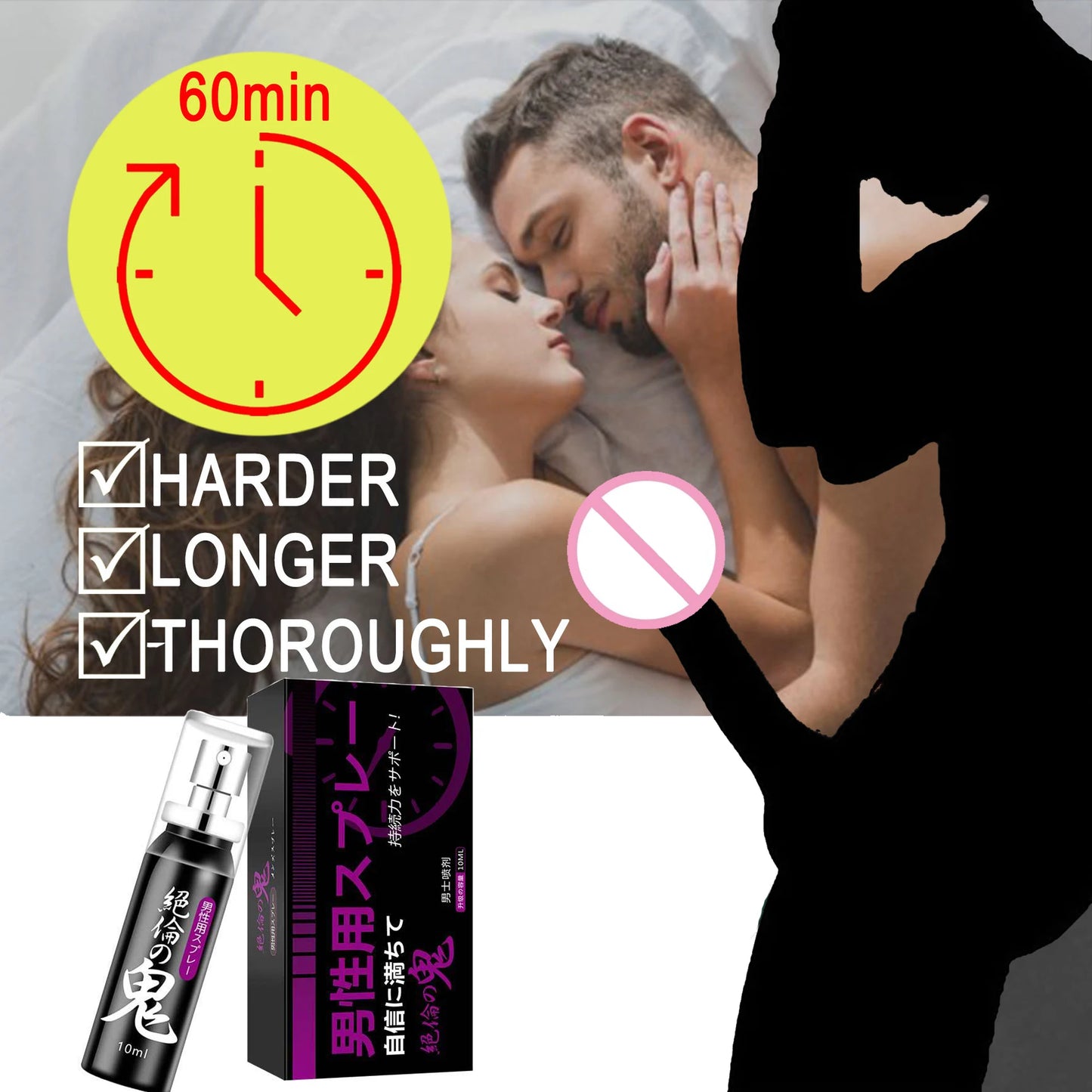 Growth Bigger Enlarger Delay Spray 60 Minutes for Men