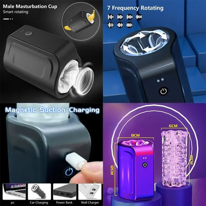 Perinee Sucker Male Vacuum Stimulator for Ultimate Pleasure