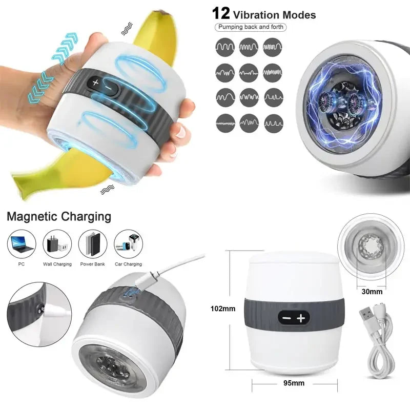 Perinee Sucker Male Vacuum Stimulator for Ultimate Pleasure