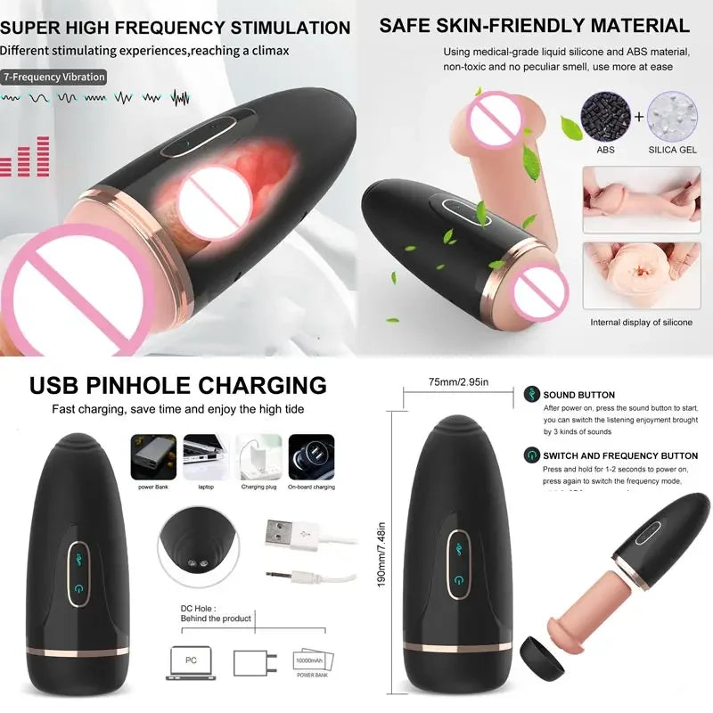 Perinee Sucker Male Vacuum Stimulator for Ultimate Pleasure