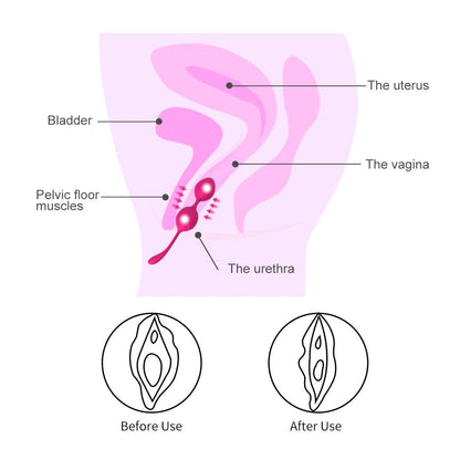 Kegel Balls Silicone Ball Smart Geisha Trainer for Pelvic Health