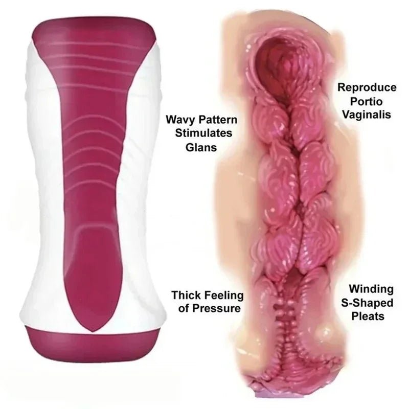 Toys For Guys Man Vibrator Cup For Ultimate Pleasure Portable