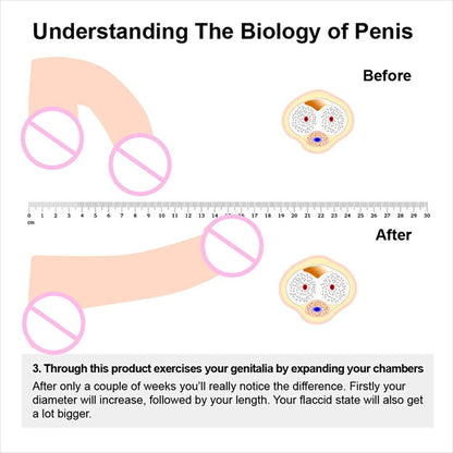 Pump Stretcher Extender Enlarger Male Enhancement Device
