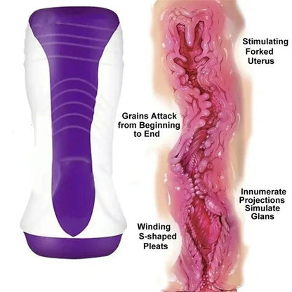Toys For Guys Man Vibrator Cup For Ultimate Pleasure Portable